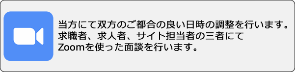 当方にて双方のご都合日時の調整を行います。 求職者、求人者、サイト担当社の三者にて Zoomを使った面談を行います。